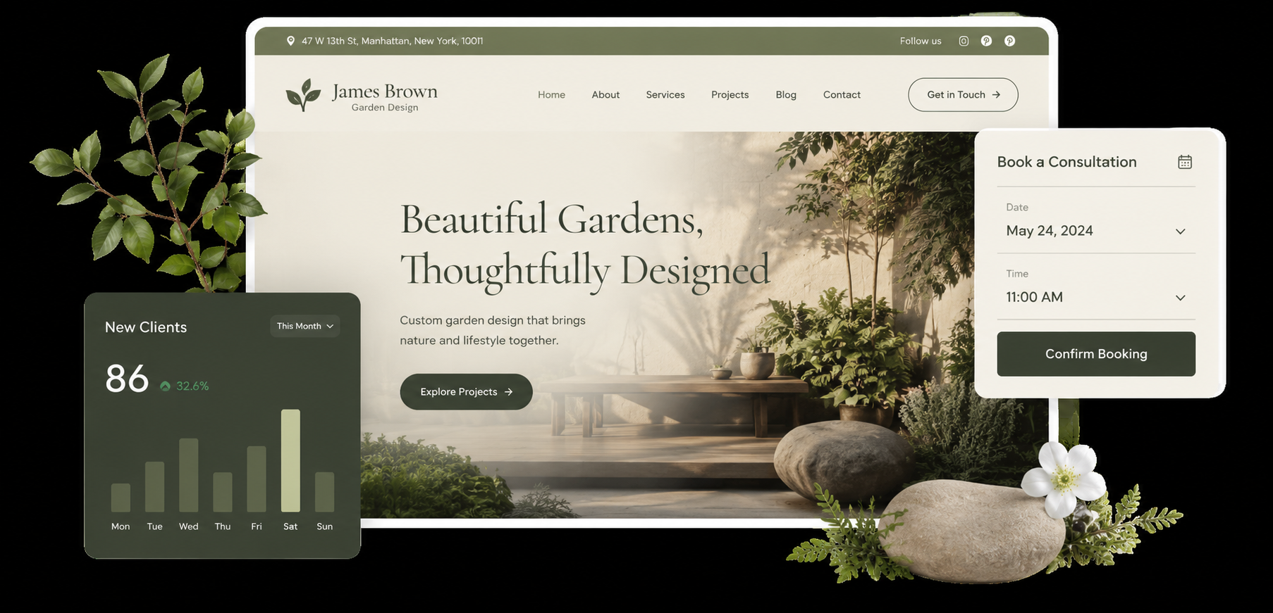 Why every small business needs a website